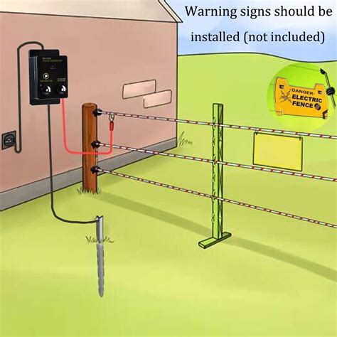 how to hook up electric fence box|electric fence setup guide.